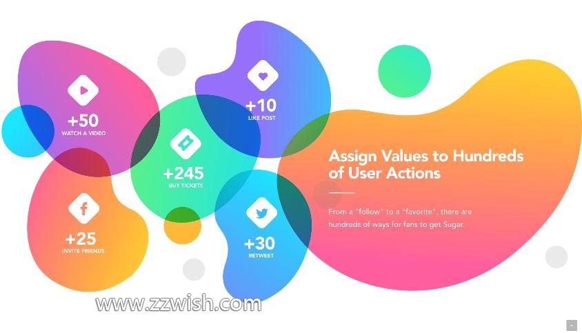 2019年将会引起轰动的六种网页设计趋势