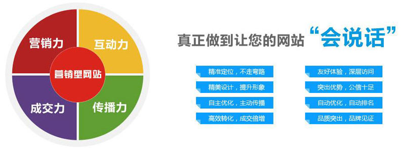 为什么网站建设方案要找专业建站公司